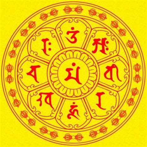 八字文殊|文殊菩薩八字大威德陀羅尼咒